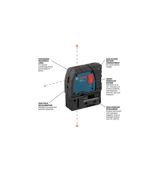 ლაზერი GPL 3 Laser Level 0601066100