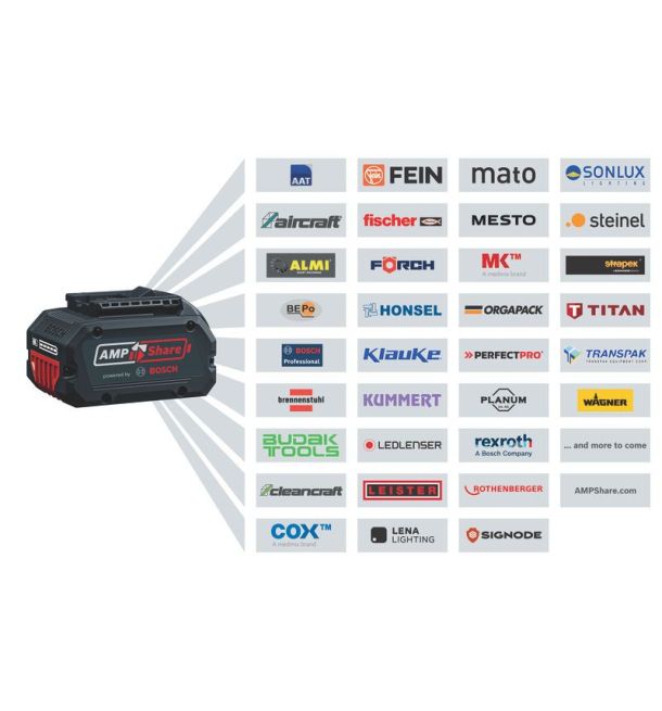 ჯაჭვური ხერხი GKE 18V-40 Professional 06008D3000